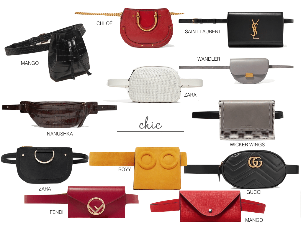 Popular fanny pack brands and designs​​